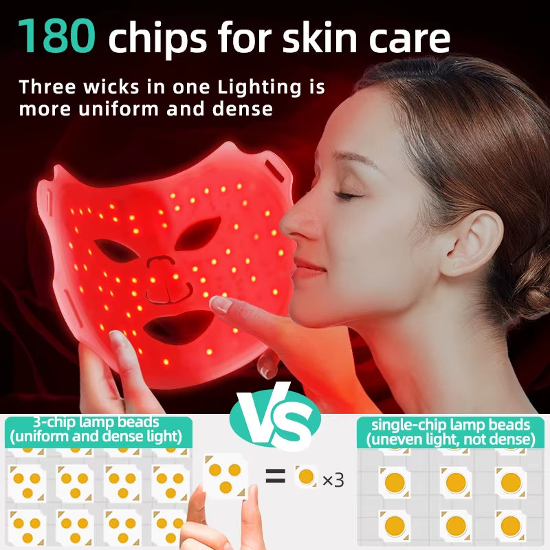 7‑Color LED Light Therapy Silicone Face Mask
