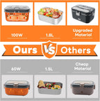Heated lunch box
