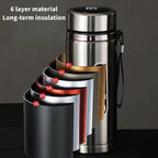 Stainless steel thermos bottle with an LED temperature display.

