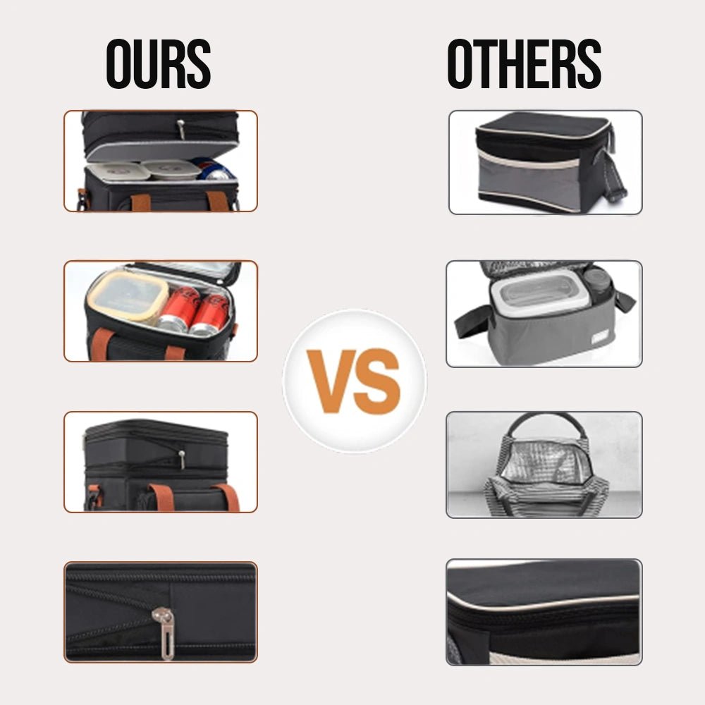 Double Layer Lunch Bag Large Capacity | Lunch Bags Leakproof for Men Women - CheffyCorner