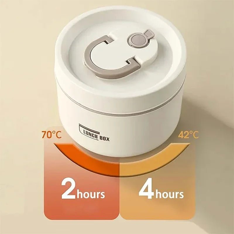 Portable Insulated Food Lunch Container Set with Thermal Lunch Box 3 Separate Stackable Lunch Container for Adult Kids - CheffyCorner