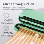 Wireless Vacuum Sealing Machine - CheffyCorner